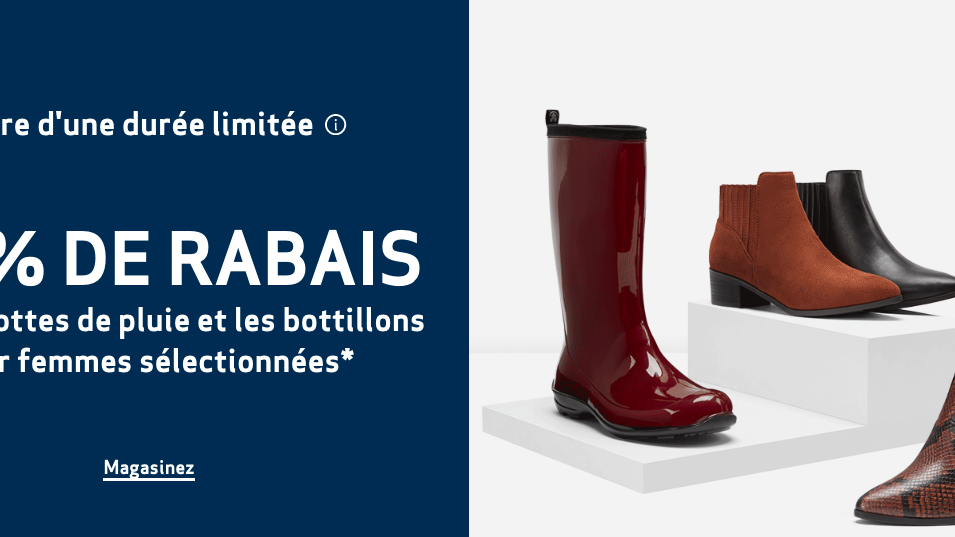 Bottillon femme globo new arrivals